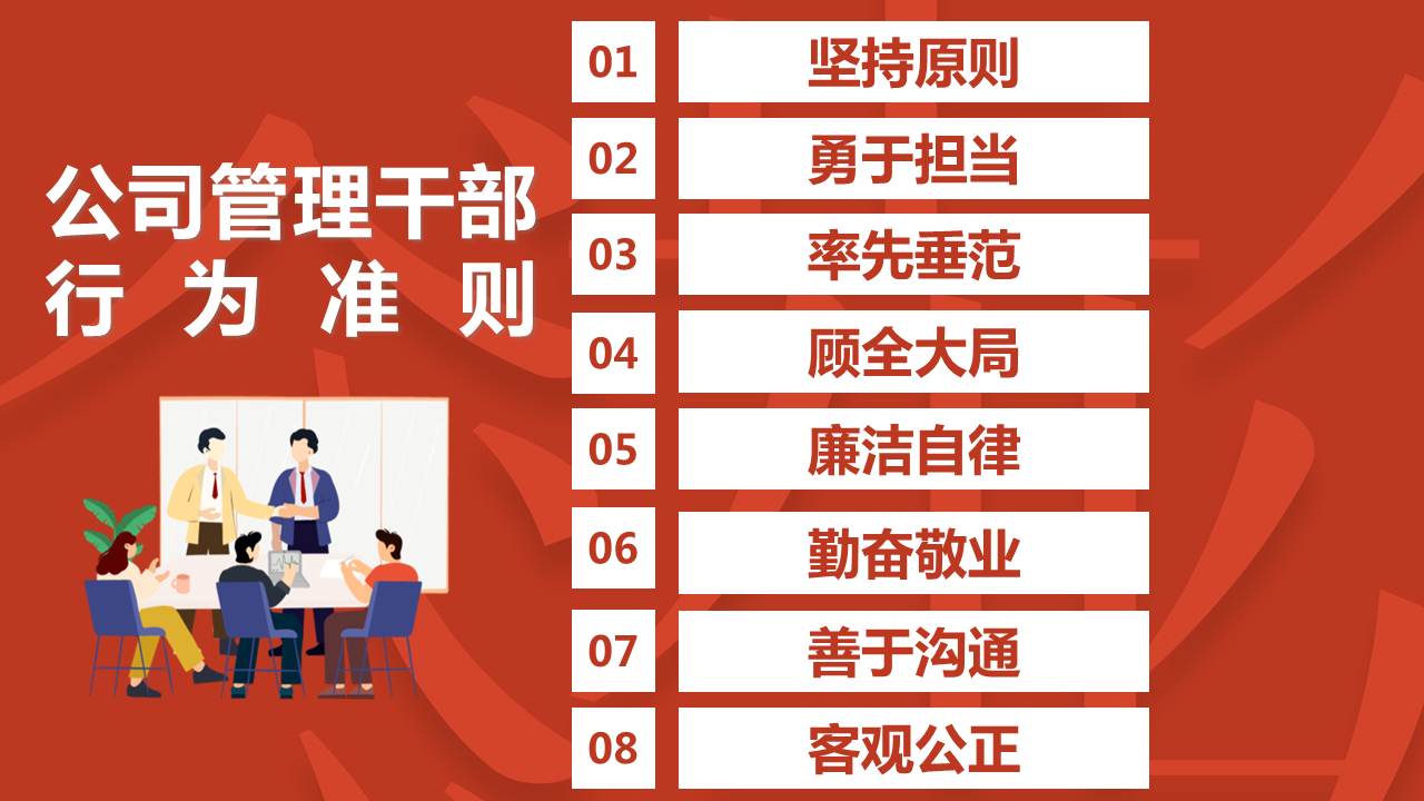 1749801949103208.jpg 企業(yè)管理培訓(xùn)2.jpg